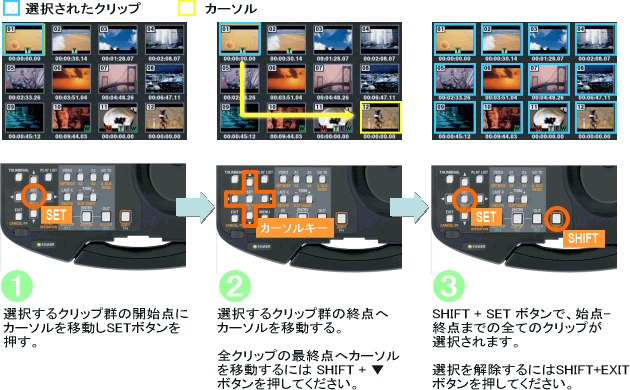 AJ-HPM200 メモリーカードポータブルレコーダー よくあるご質問