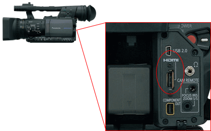AG-HMC155 メモリーカードカメラレコーダー よくあるご質問