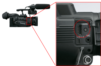 AG-HMC45 メモリーカードカメラレコーダー よくあるご質問